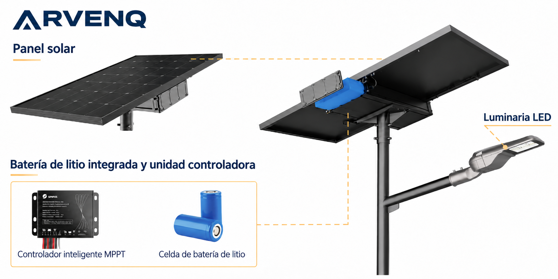 ARVENQ AVQ-SL120-SI-AERO: panel solar, batería LiFePO4, controlador MPPT y luminaria LED