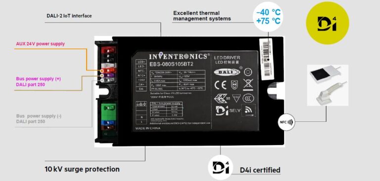 Electrónica y protección para luminarias LED