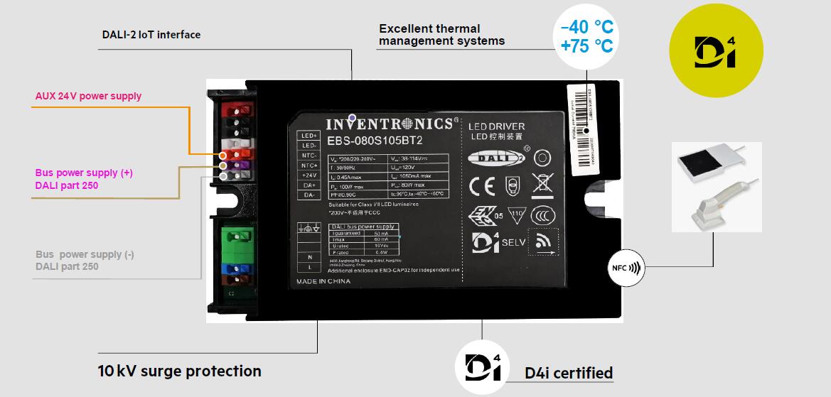 Electrónica y protección para luminarias LED