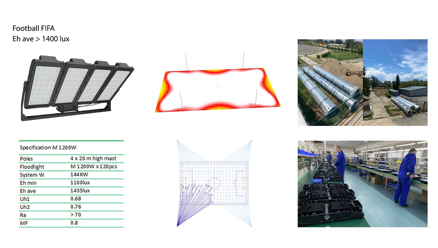 Proyecto de iluminación LED para campo de fútbol