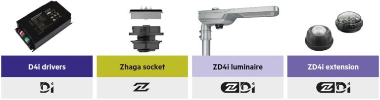 Tecnología Zhaga D4i para alumbrado público inteligente